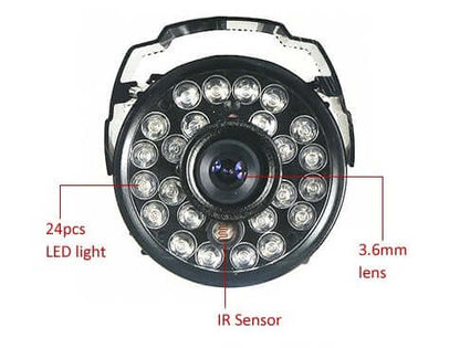 CMOS Wholesale Monitoring Equipment