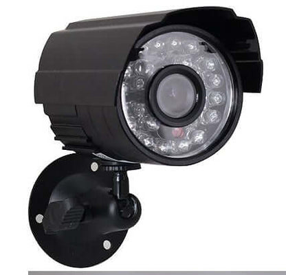 CMOS Wholesale Monitoring Equipment
