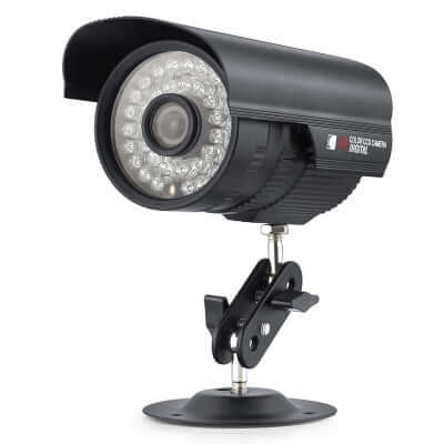 CMOS Wholesale Monitoring Equipment