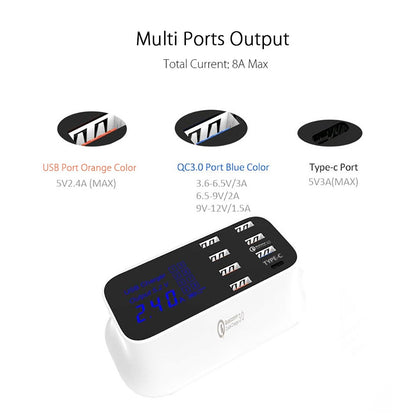 Quick Charge 3.0 Ordinary Smart USB Charger StationQuick Charge 3.0 Ordinary Smart USB Charger Station